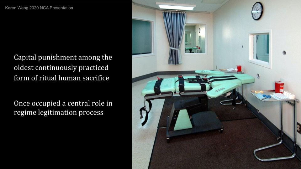modern forms of human sacrifice