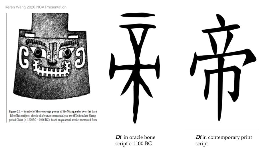 Di, the title of Shang ruler