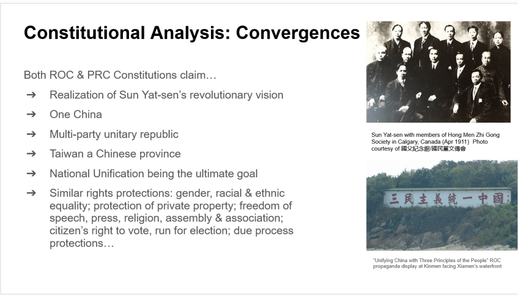 Slide 4 - Constitutional Analysis: Convergences