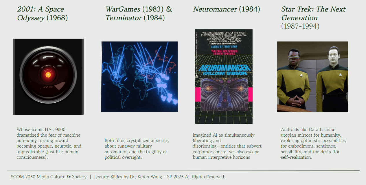 What-is-AI-Slides-Cultural-Artificats-from-1980s.png 